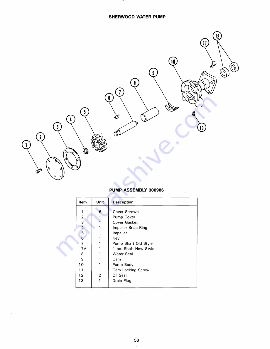 Universal M-12 Service Manual Download Page 63