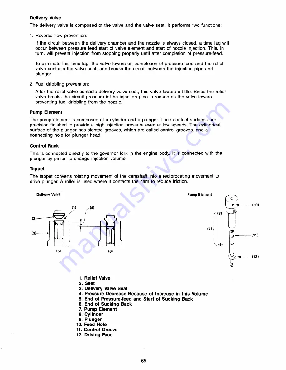 Universal M-12 Service Manual Download Page 70