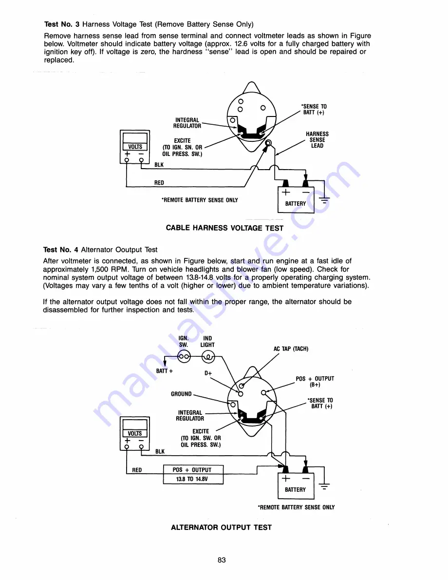 Universal M-12 Service Manual Download Page 88