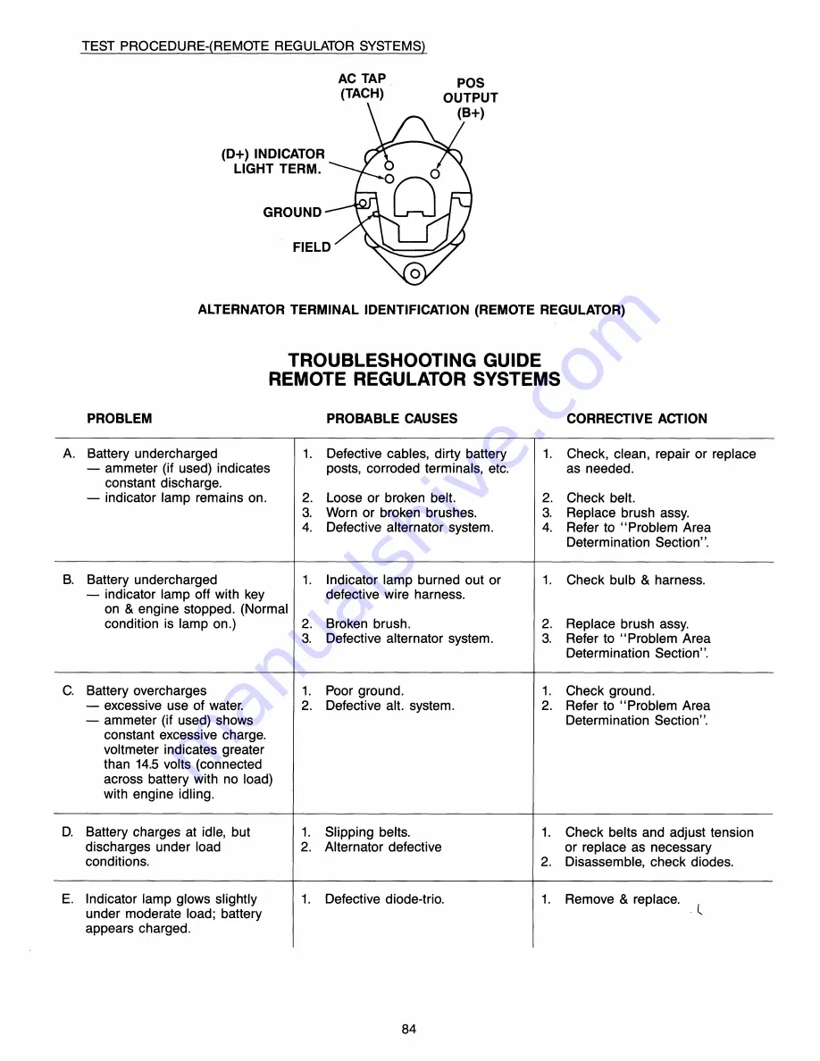 Universal M-12 Service Manual Download Page 89