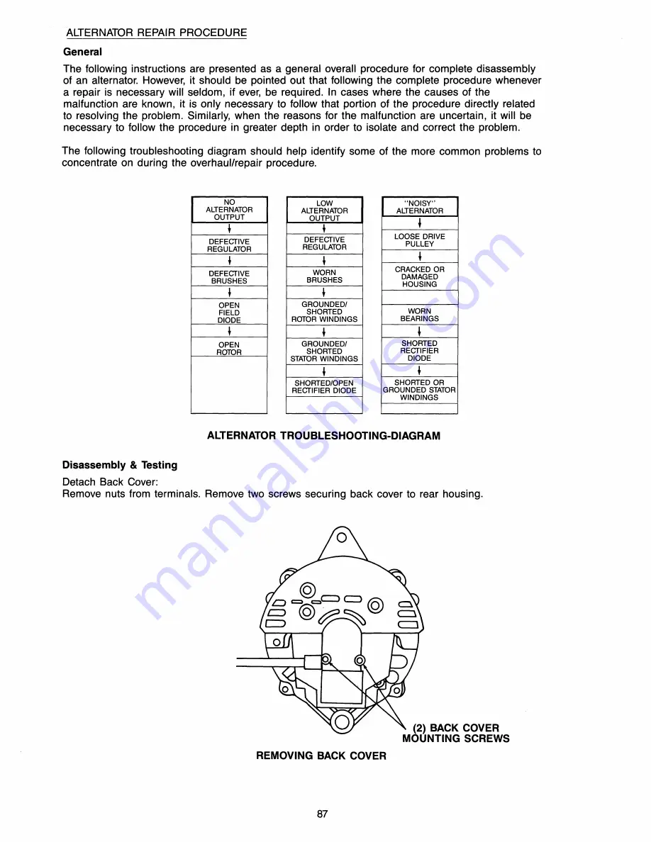 Universal M-12 Service Manual Download Page 92