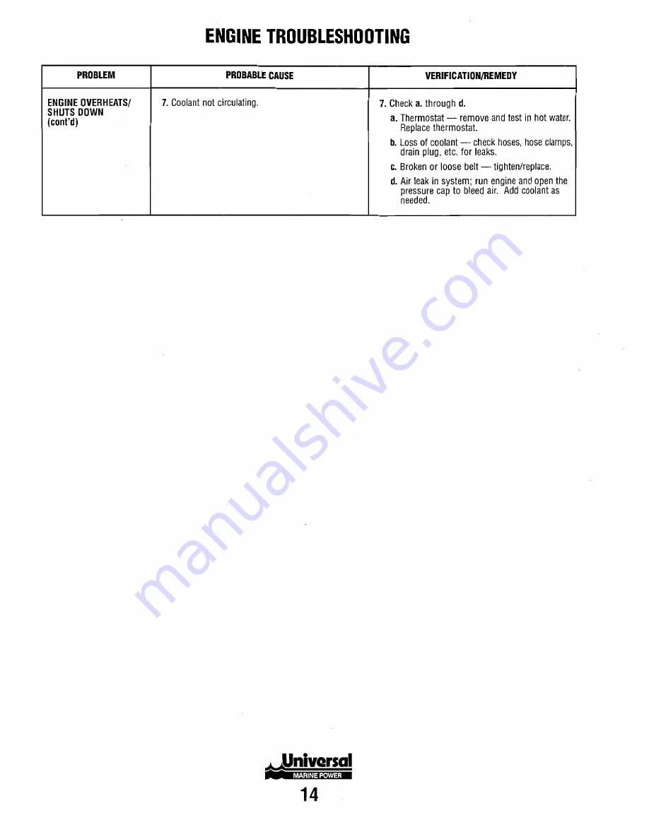 Universal M-25XPB Service Manual Download Page 20