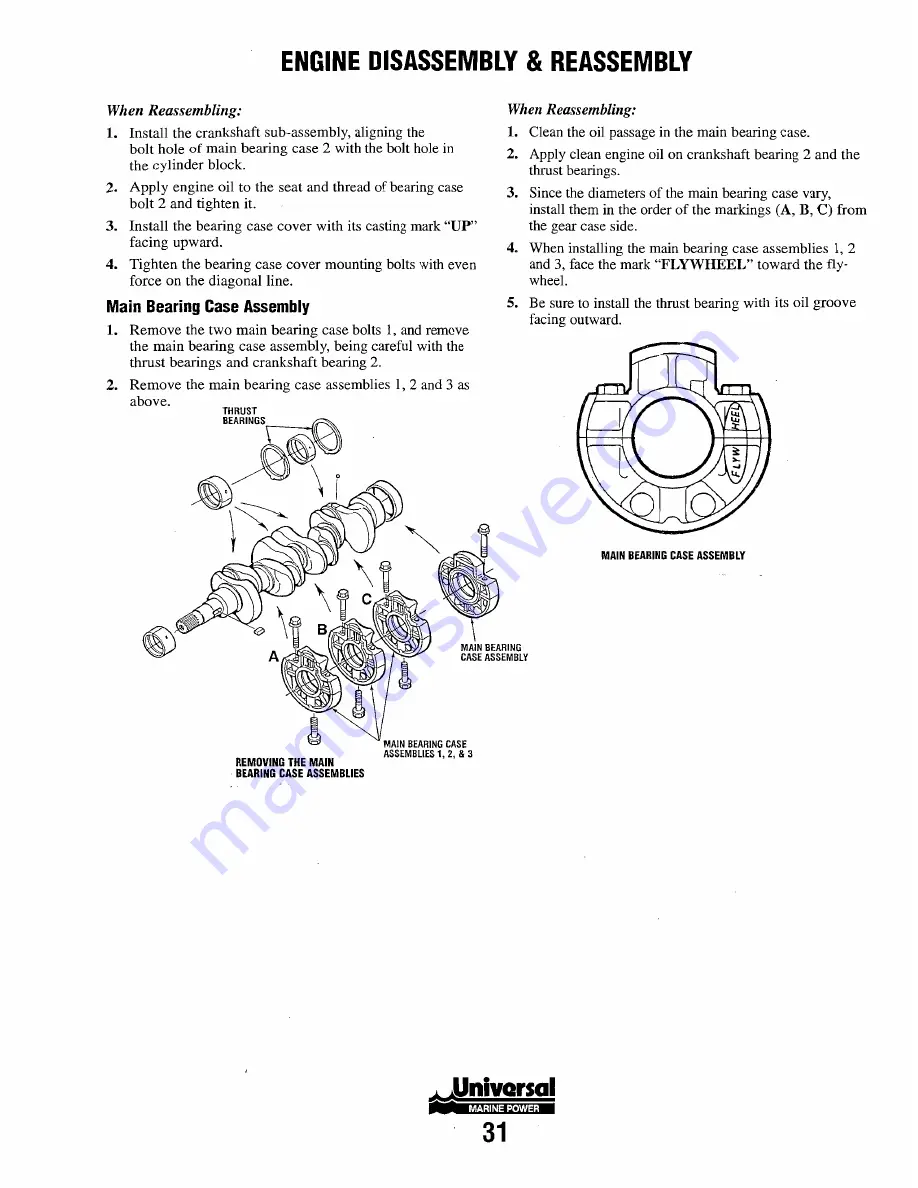 Universal M-25XPB Service Manual Download Page 37