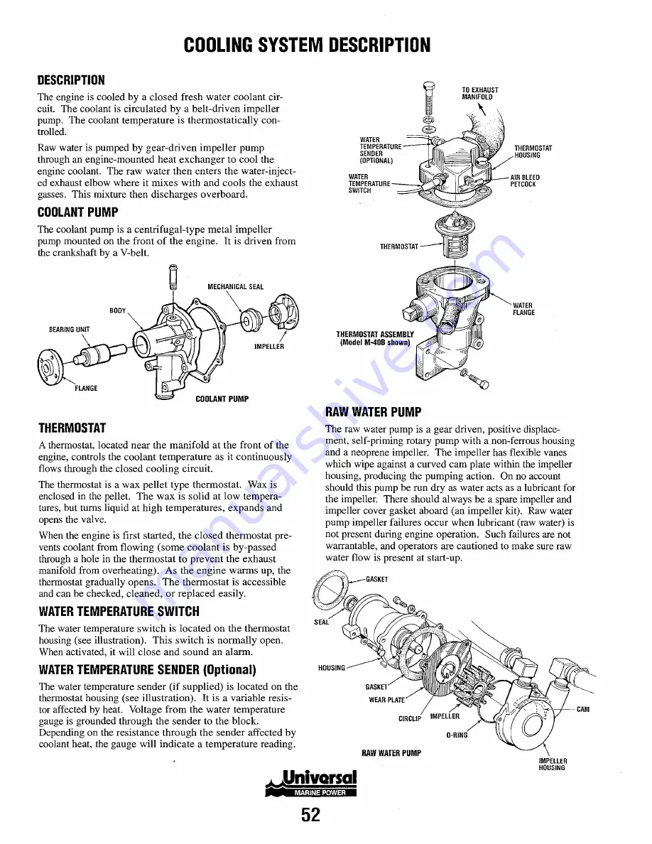 Universal M-25XPB Service Manual Download Page 58