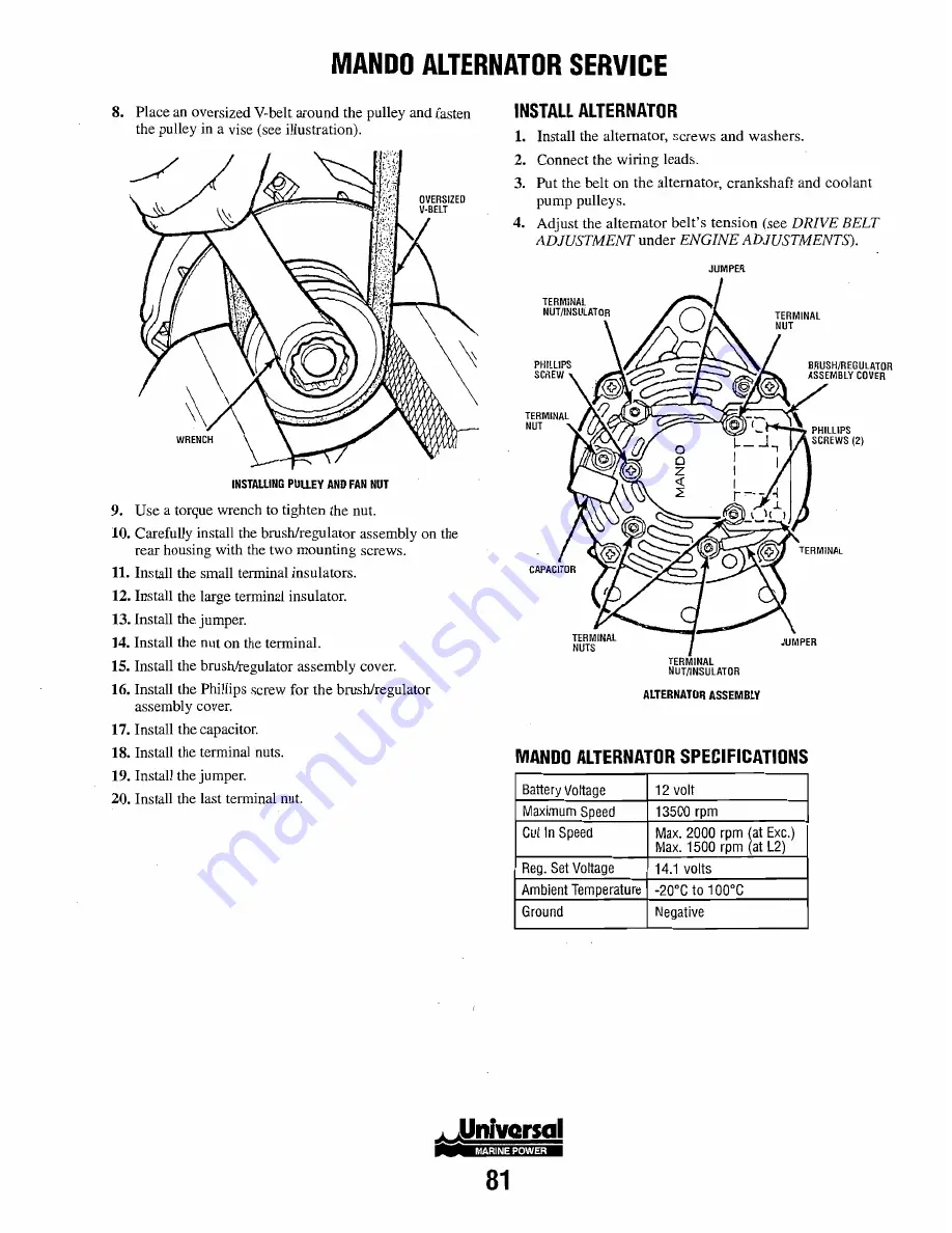 Universal M-25XPB Service Manual Download Page 87