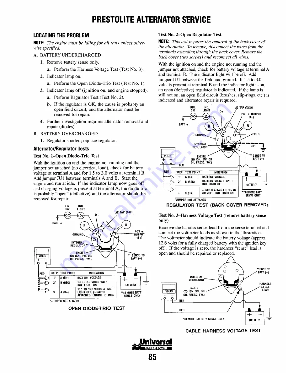 Universal M-25XPB Service Manual Download Page 91