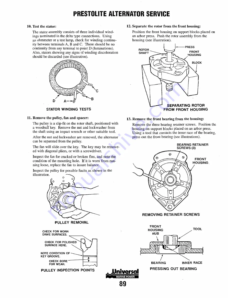 Universal M-25XPB Service Manual Download Page 95