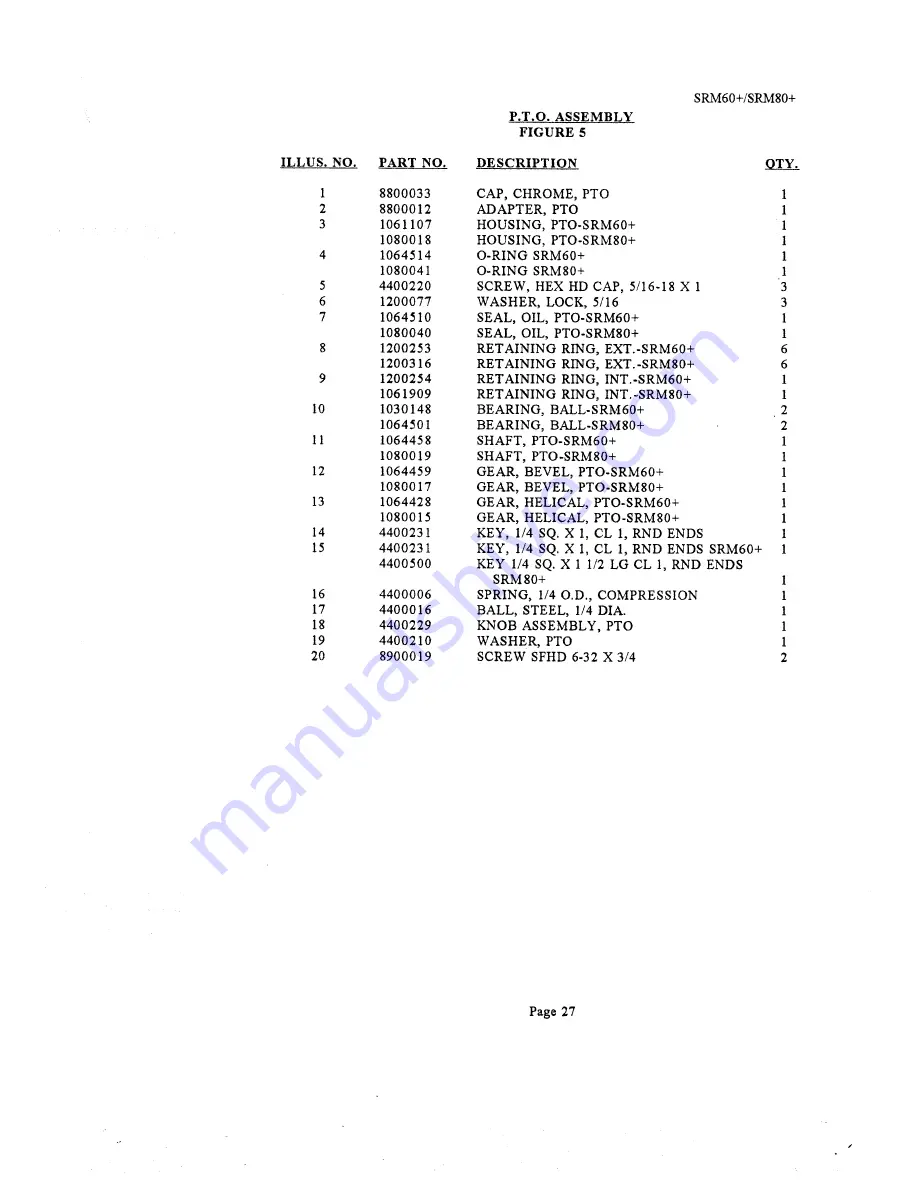 Univex SRM60+ Instruction Manual Download Page 29