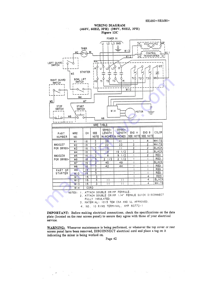 Univex SRM60+ Instruction Manual Download Page 44