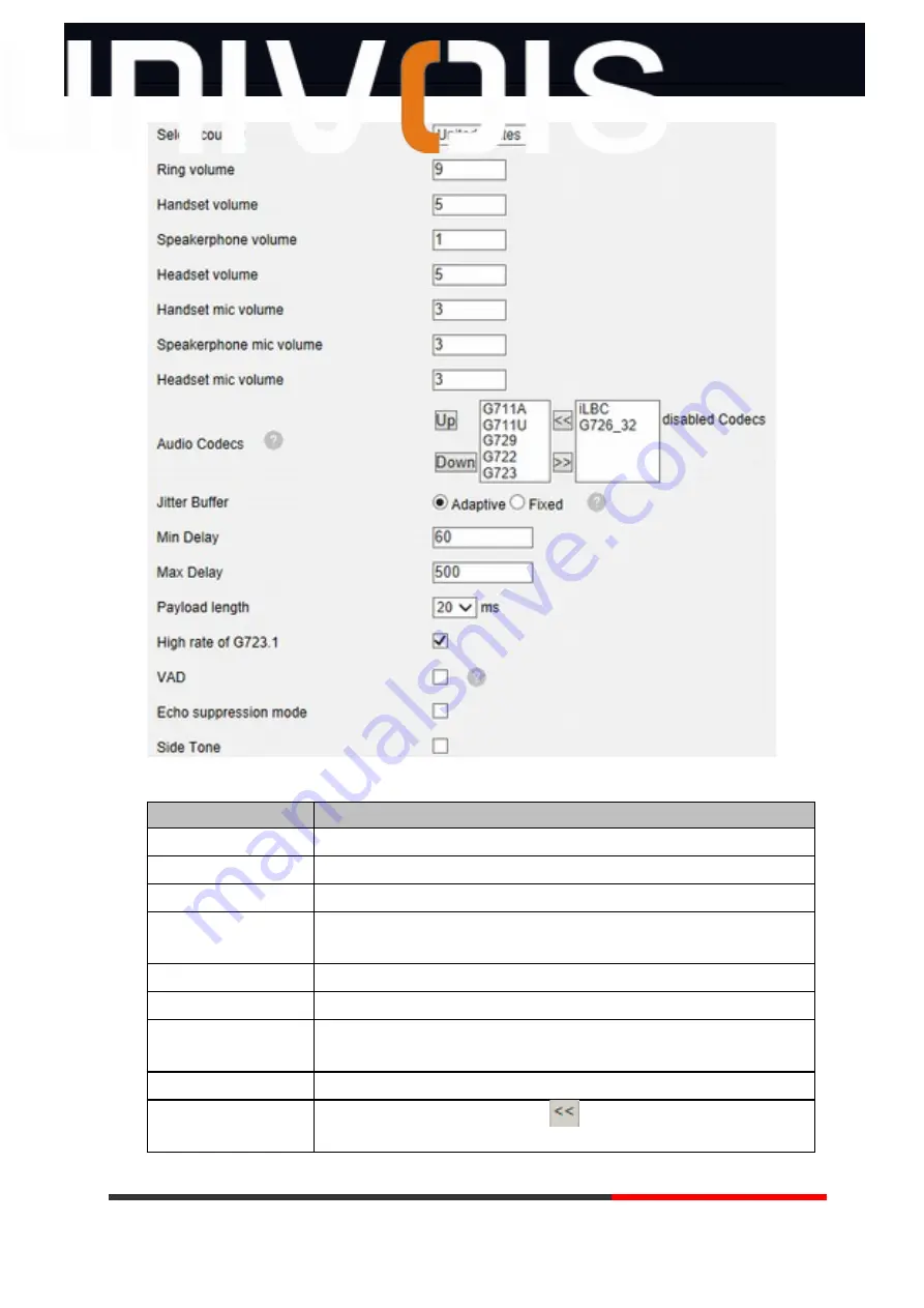 Univois U7KS User Manual Download Page 54