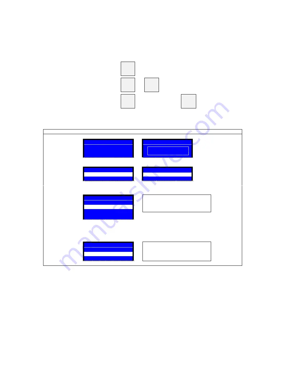 Uniwell PX-5700 Operation Manual Download Page 34