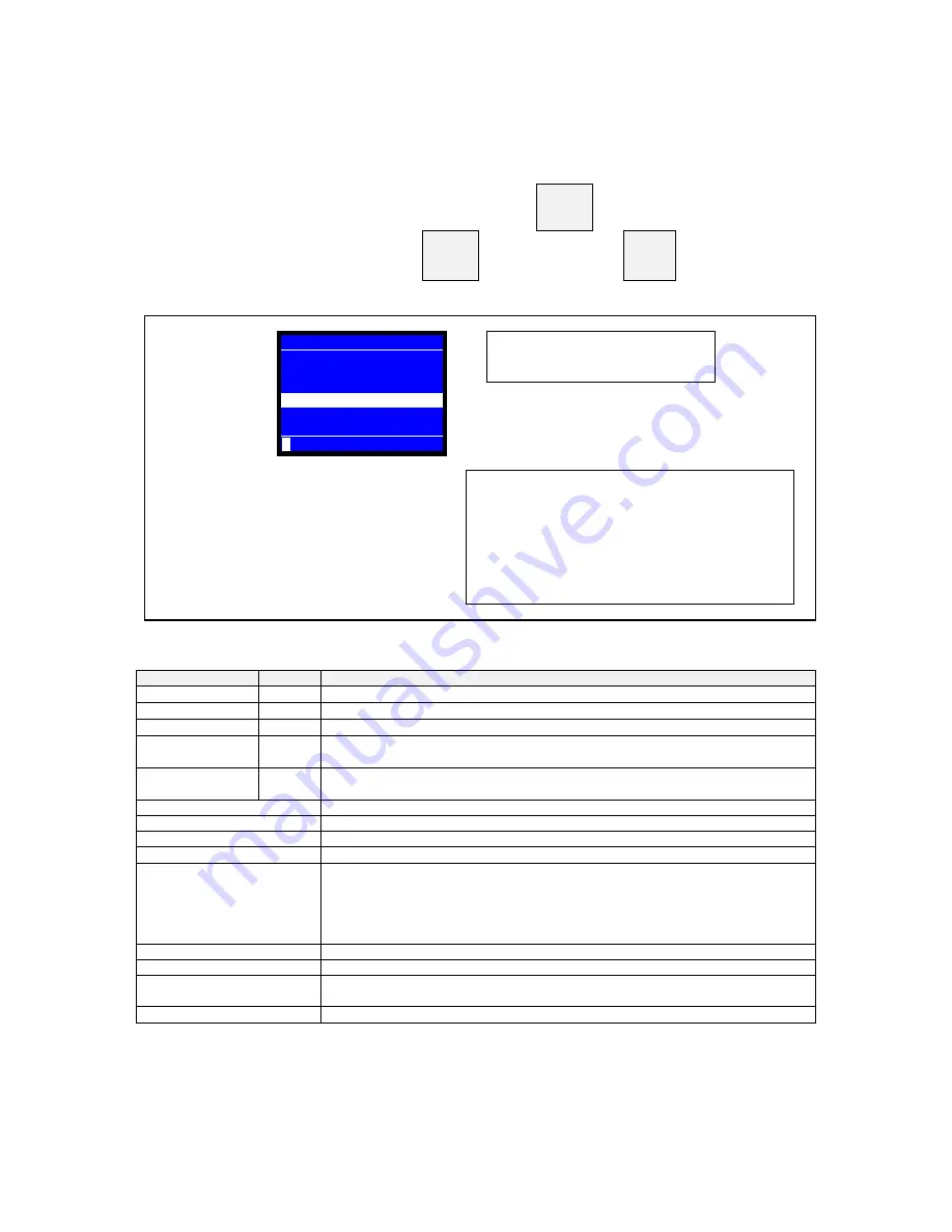 Uniwell PX-5700 Operation Manual Download Page 72