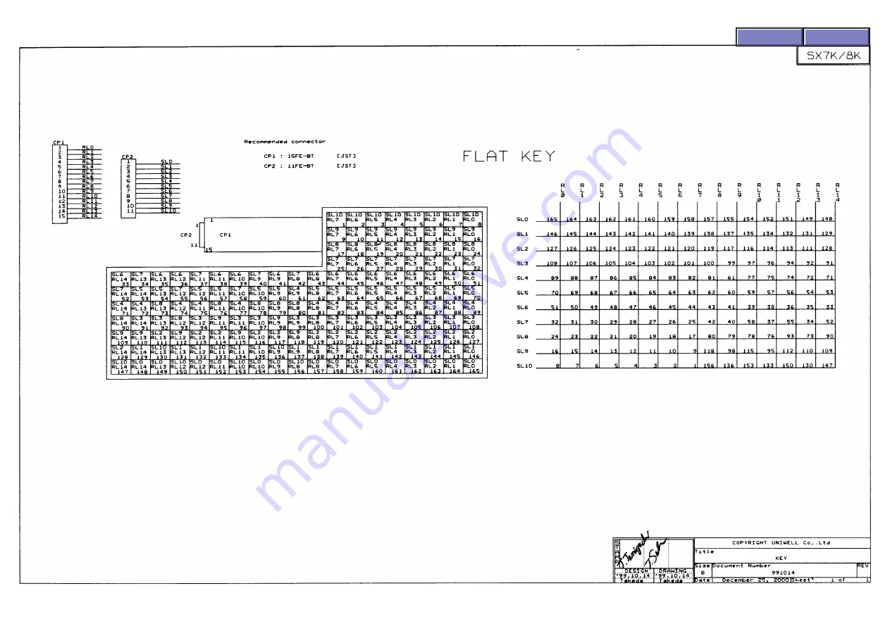 Uniwell SX-6600F Repair Manual Download Page 53