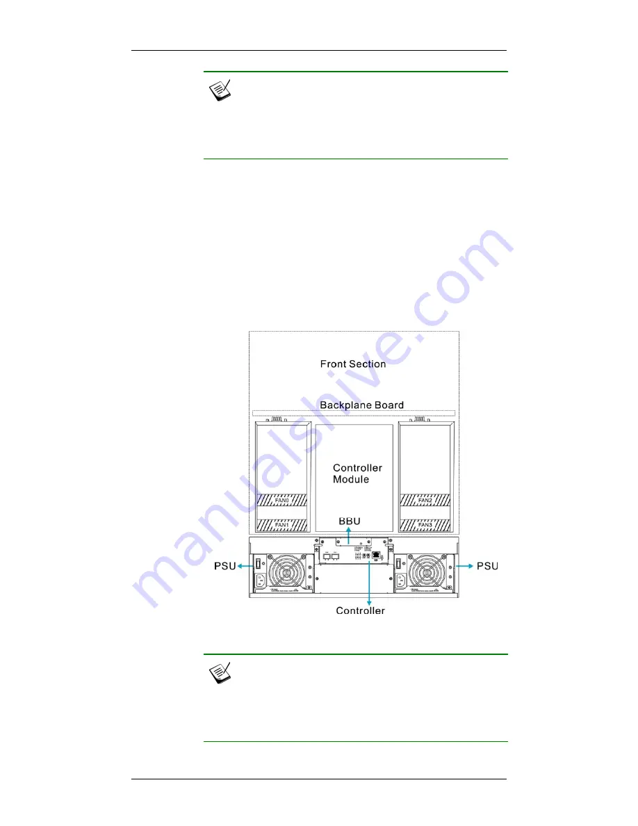 Uniwide AR3016G Hardware User'S Manual Download Page 14