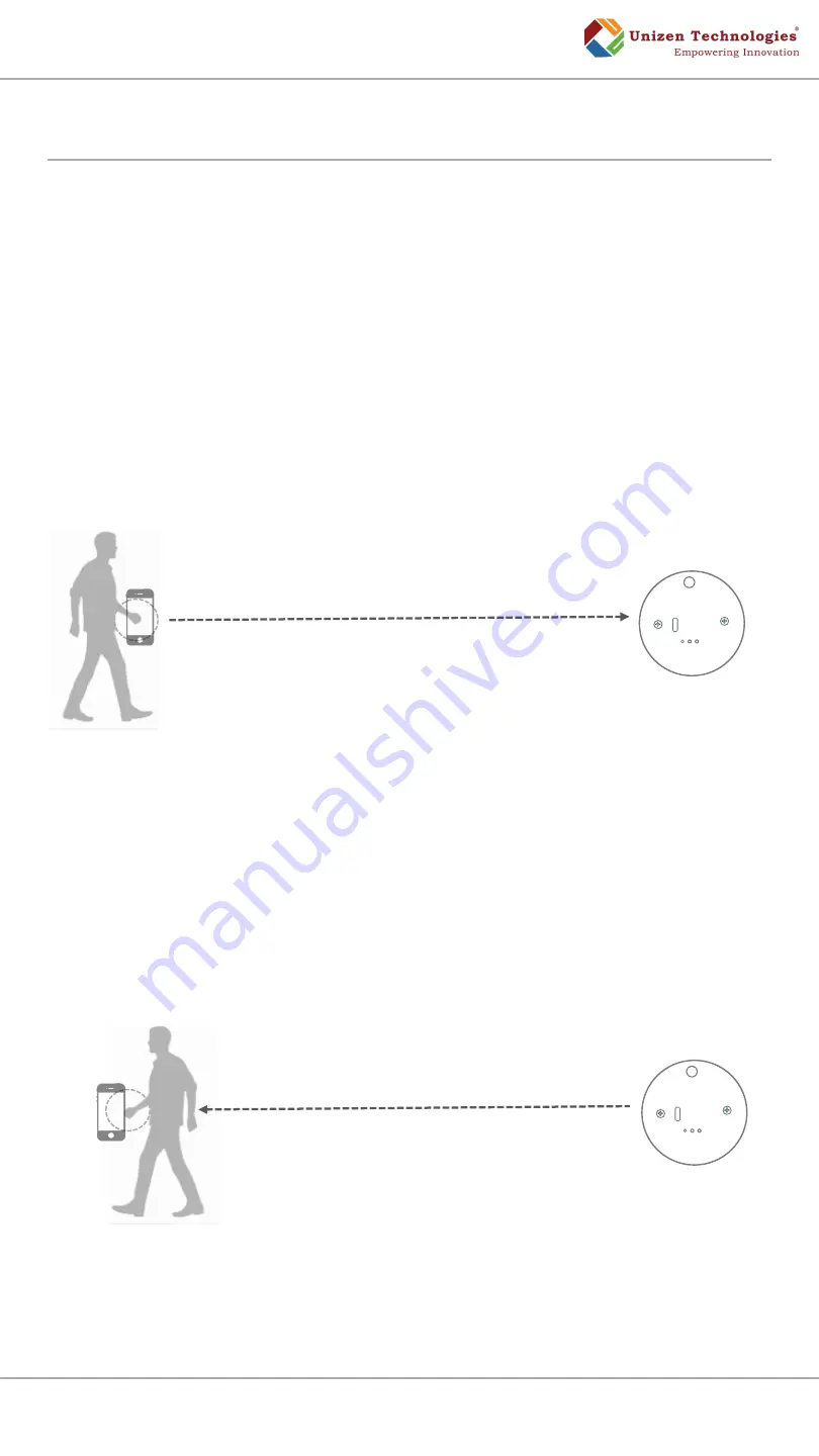 Unizen Technologies BLE Tag User Manual Download Page 4