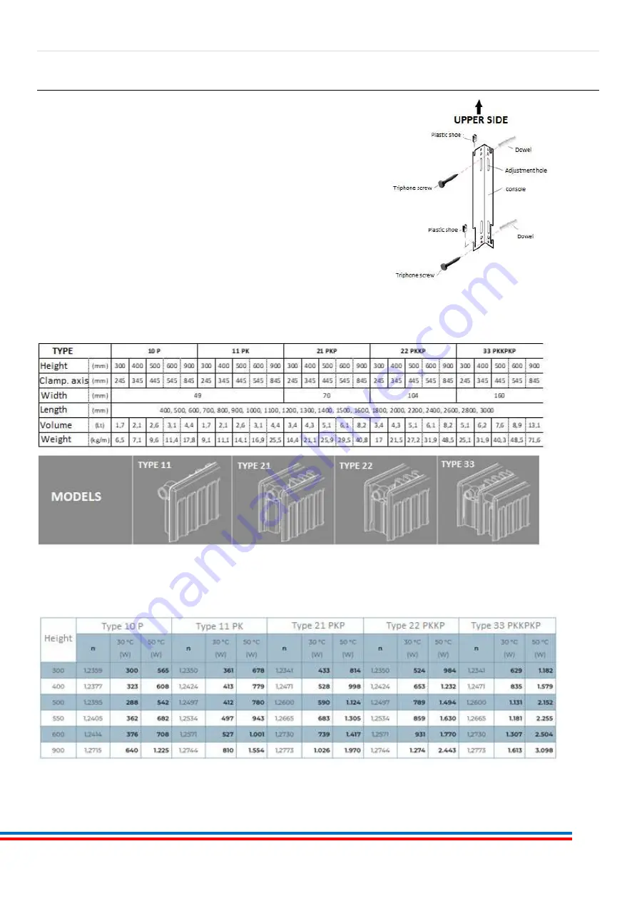 UNMAK 10 P Use And Maintenance Manual Download Page 6