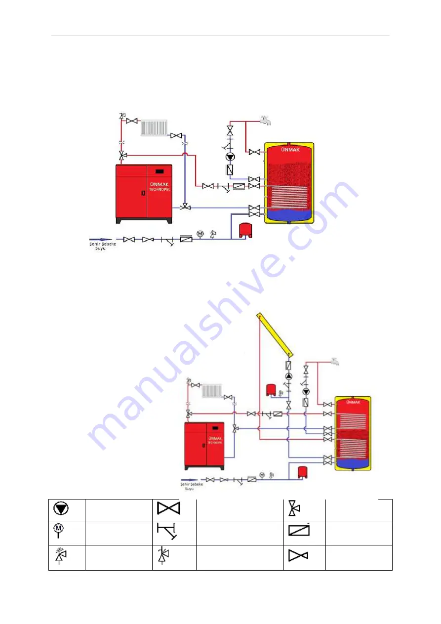 UNMAK technopel Installation And User Manual Download Page 12