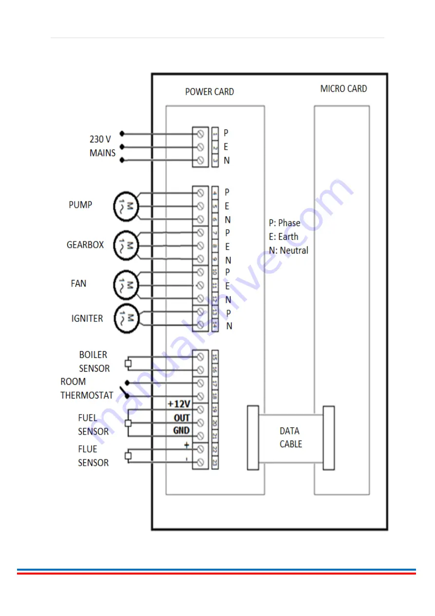 UNMAK UKY/DUOPEL 100 User Manual Download Page 10