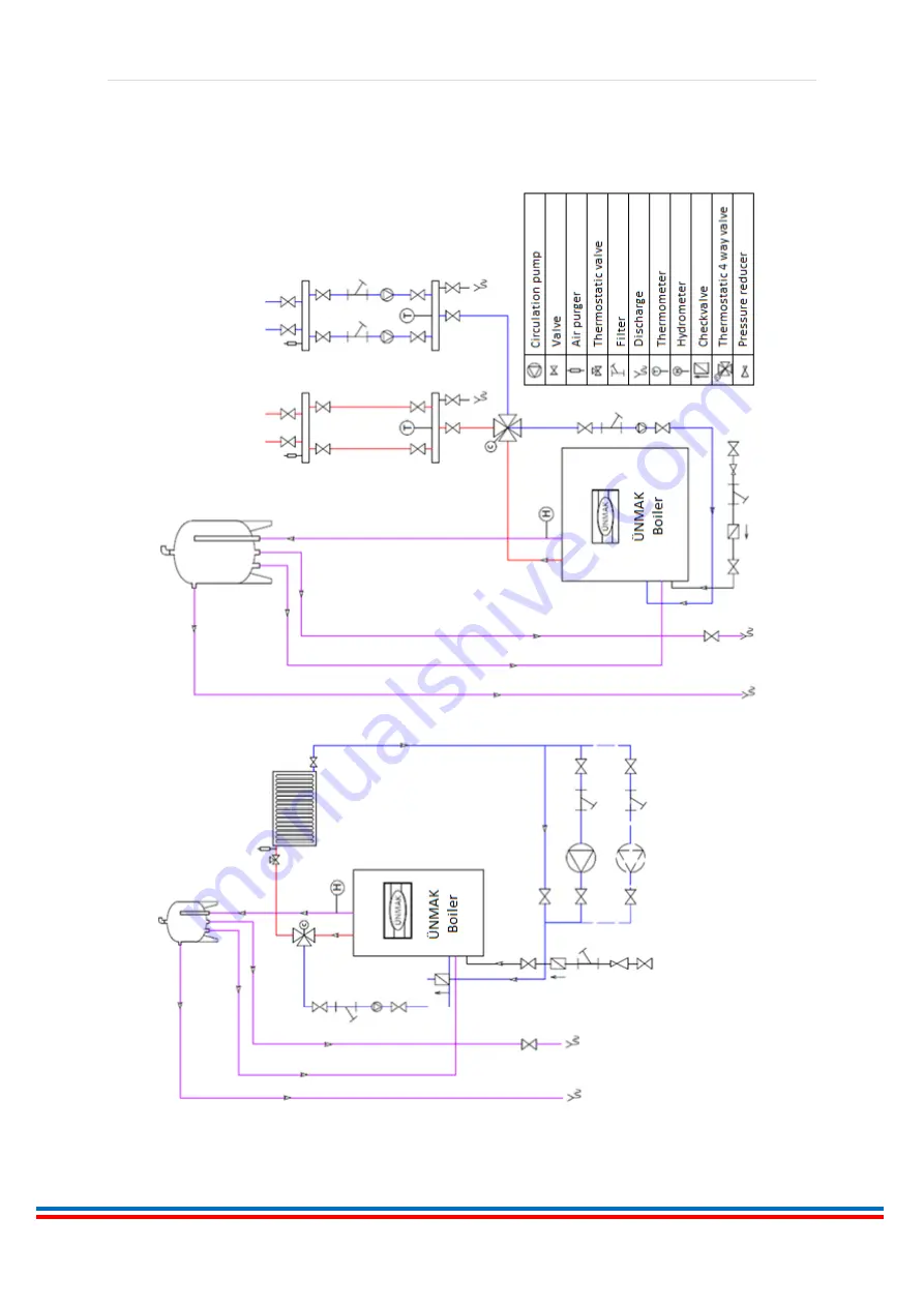 UNMAK UKY/DUOPEL 100 User Manual Download Page 16