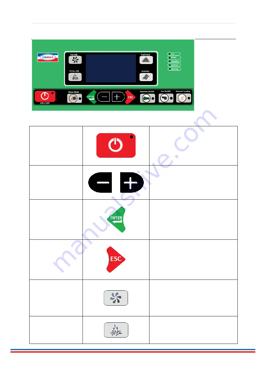 UNMAK UKY/DUOPEL 100 User Manual Download Page 18