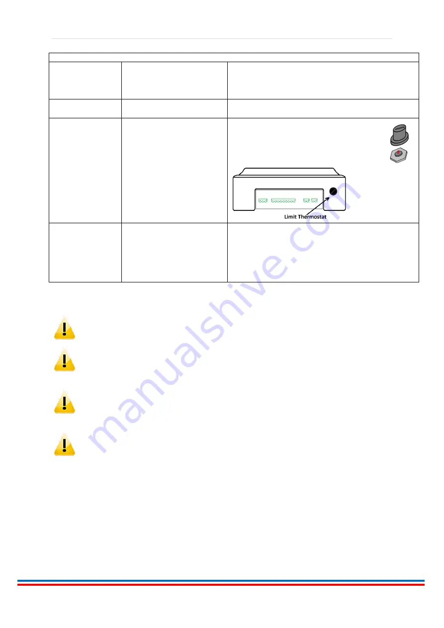 UNMAK UKY/DUOPEL 100 User Manual Download Page 26