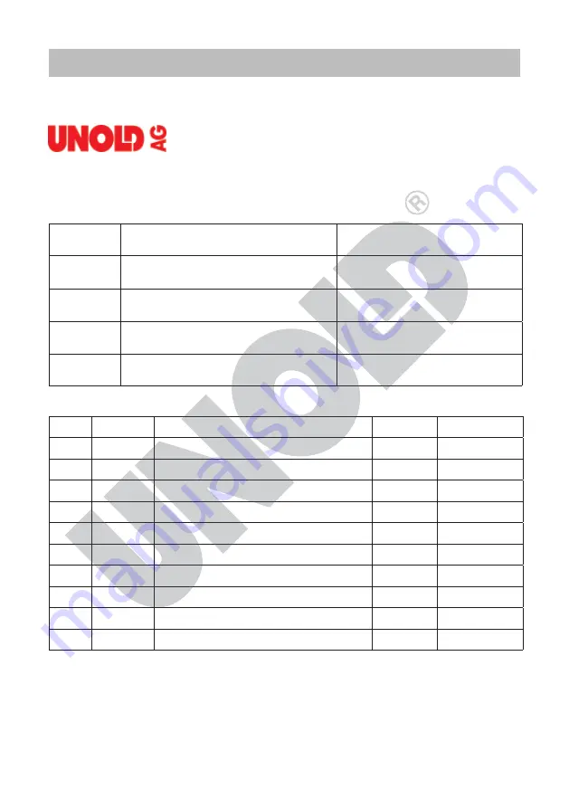 Unold 48880 Instructions For Use Manual Download Page 122