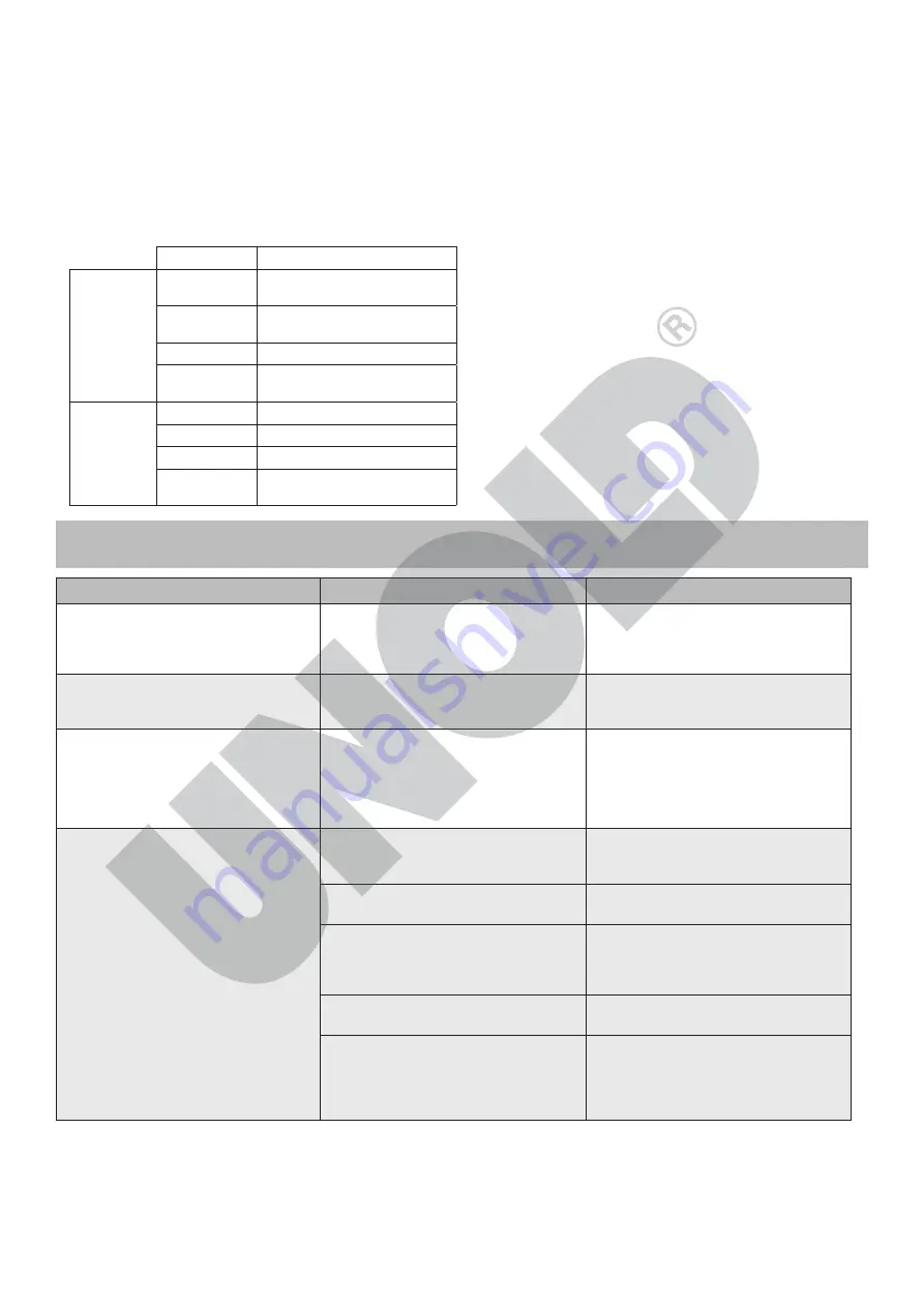 Unold 68110 Скачать руководство пользователя страница 60