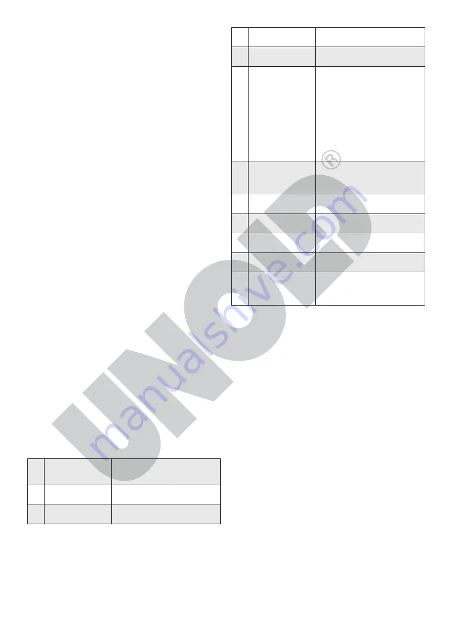 Unold 68110 Скачать руководство пользователя страница 72