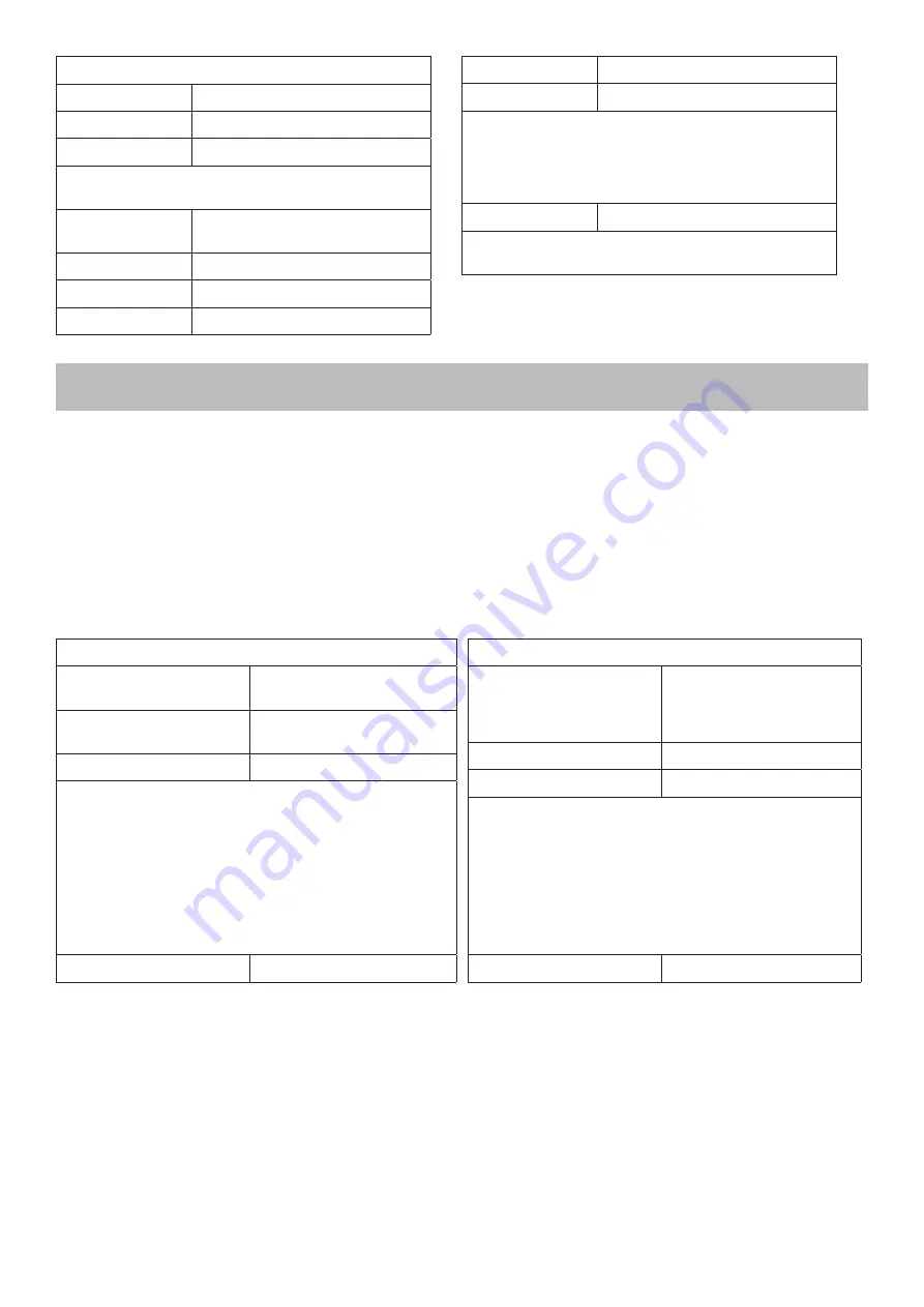 Unold 68616 Instructions For Use Manual Download Page 30