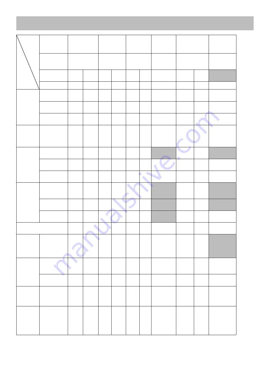 Unold 68616 Instructions For Use Manual Download Page 132