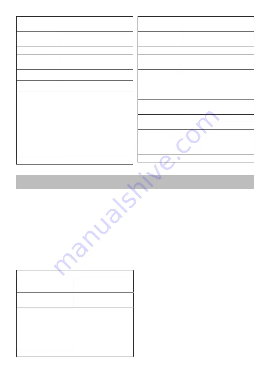 Unold 68616 Instructions For Use Manual Download Page 187