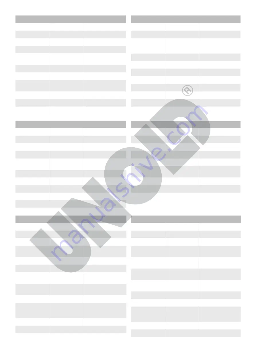 Unold backmeister onyx 8695 Instructions For Use Manual Download Page 27