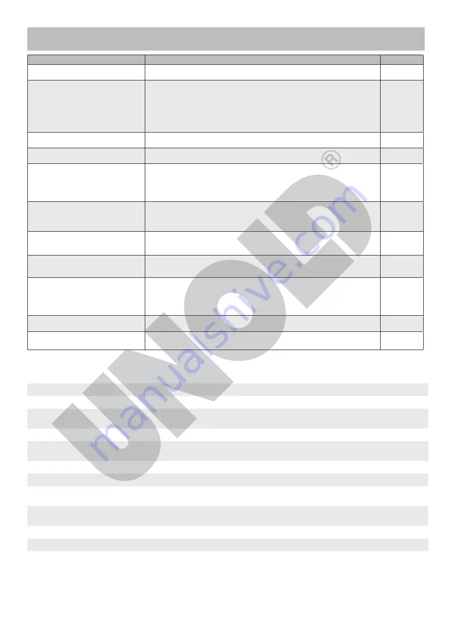 Unold backmeister onyx 8695 Instructions For Use Manual Download Page 119