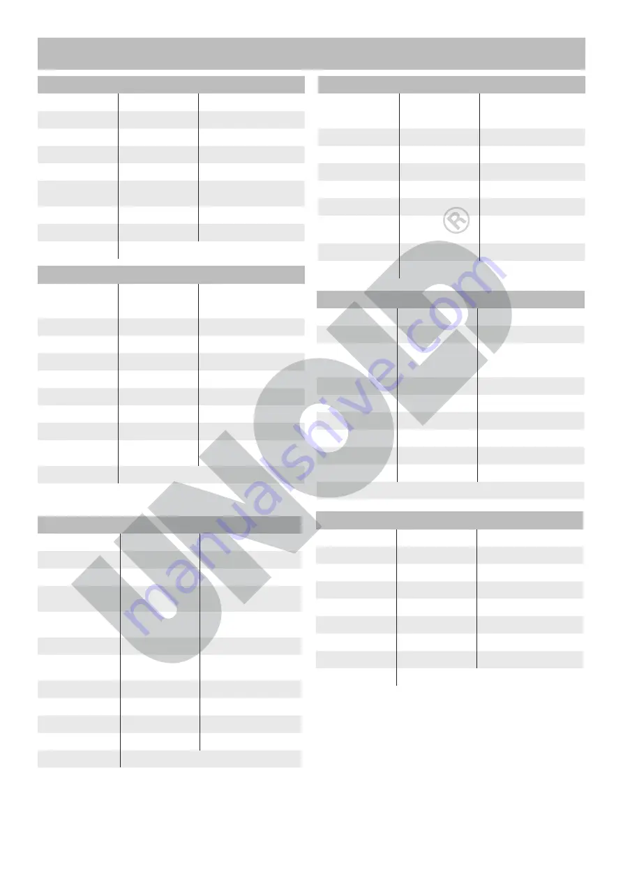 Unold backmeister onyx 8695 Instructions For Use Manual Download Page 188