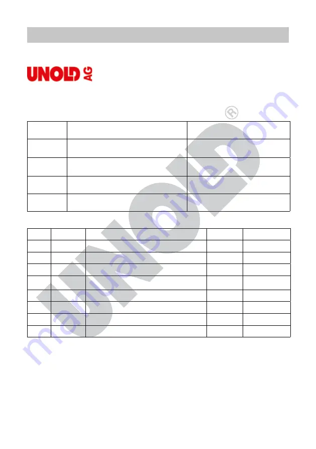 Unold EDEL Instructions For Use Manual Download Page 19