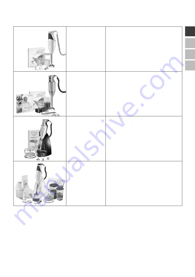 Unold ESGE-Zauberstab M 122 de Luxe Instructions For Use Manual Download Page 19