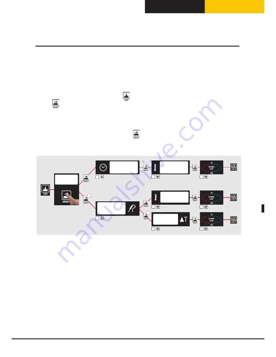 Unox BakerTop XBC 1005 Instruction Manual Download Page 17