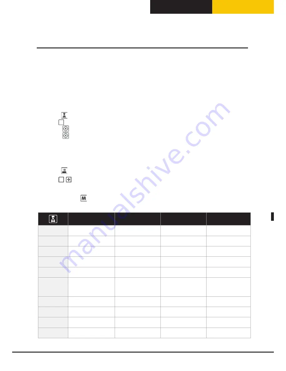 Unox BakerTop XBC 1005 Instruction Manual Download Page 25