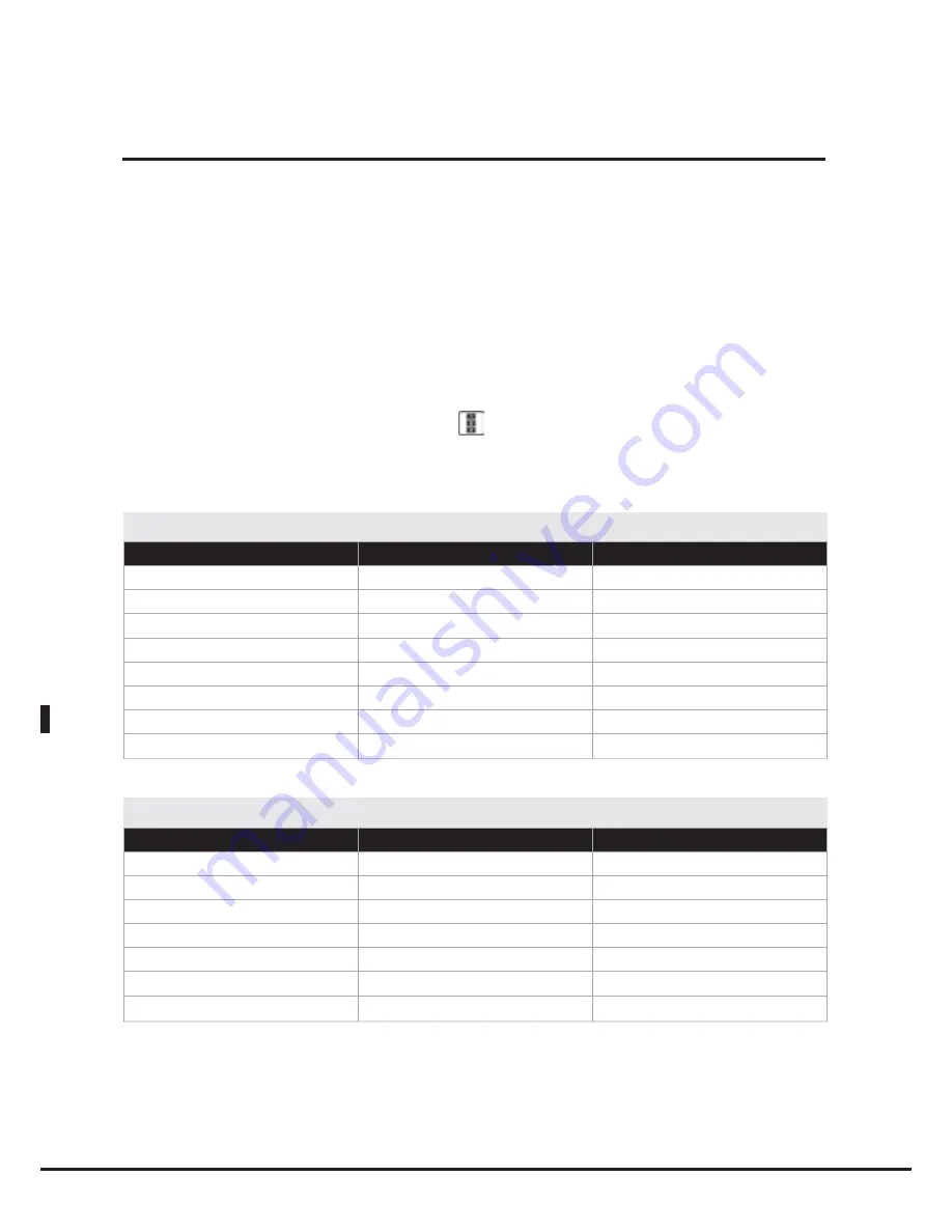 Unox BakerTop XBC 1005 Instruction Manual Download Page 26