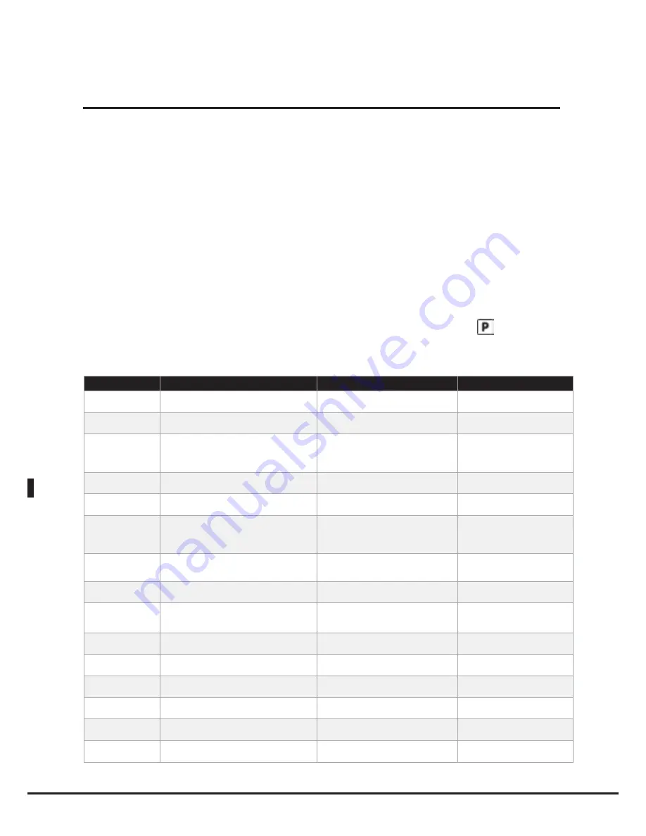 Unox BakerTop XBC 1005 Instruction Manual Download Page 28