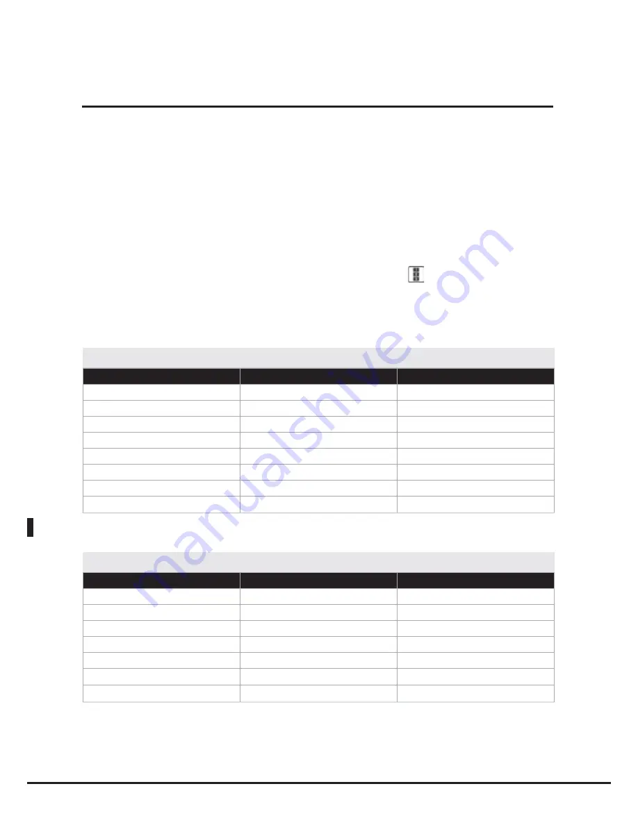 Unox BakerTop XBC 1005 Instruction Manual Download Page 82