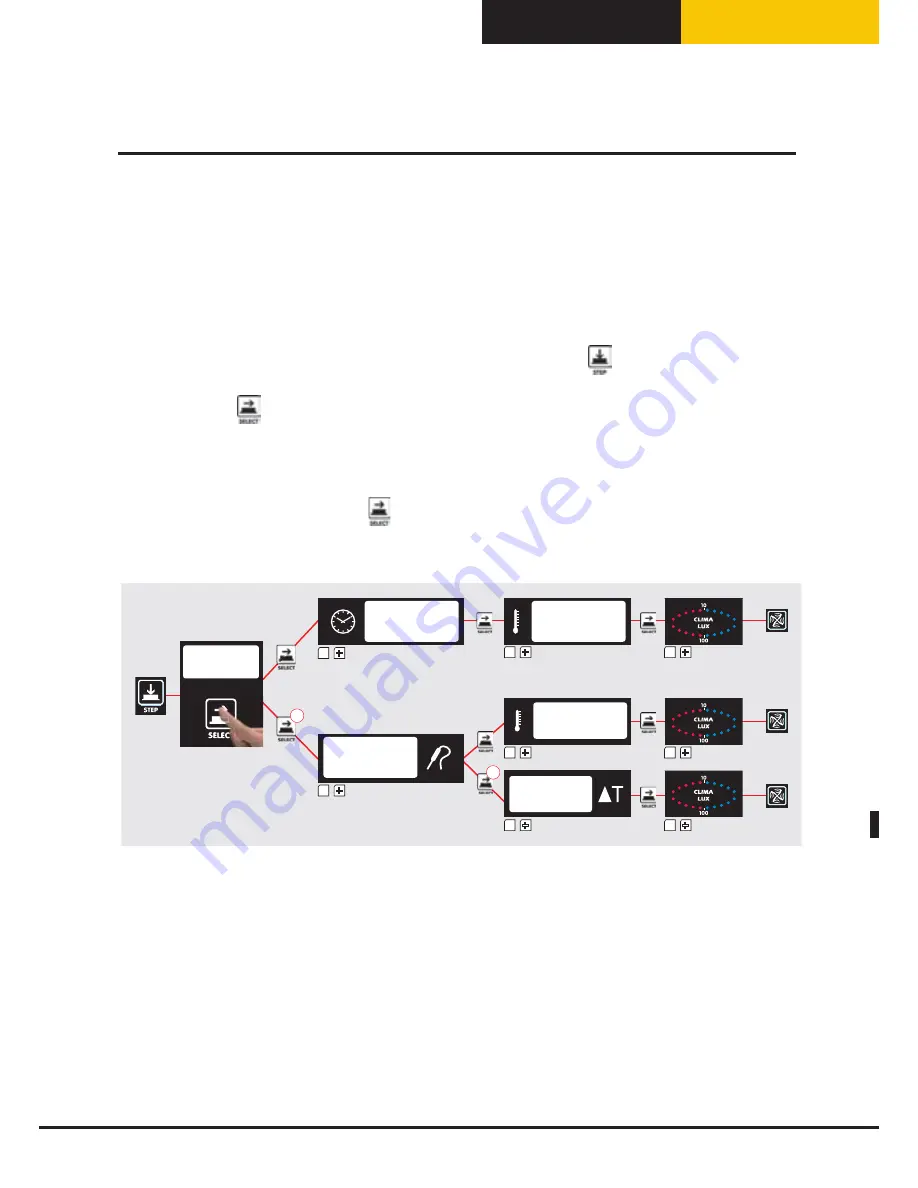 Unox BakerTop XBC 1005 Instruction Manual Download Page 129