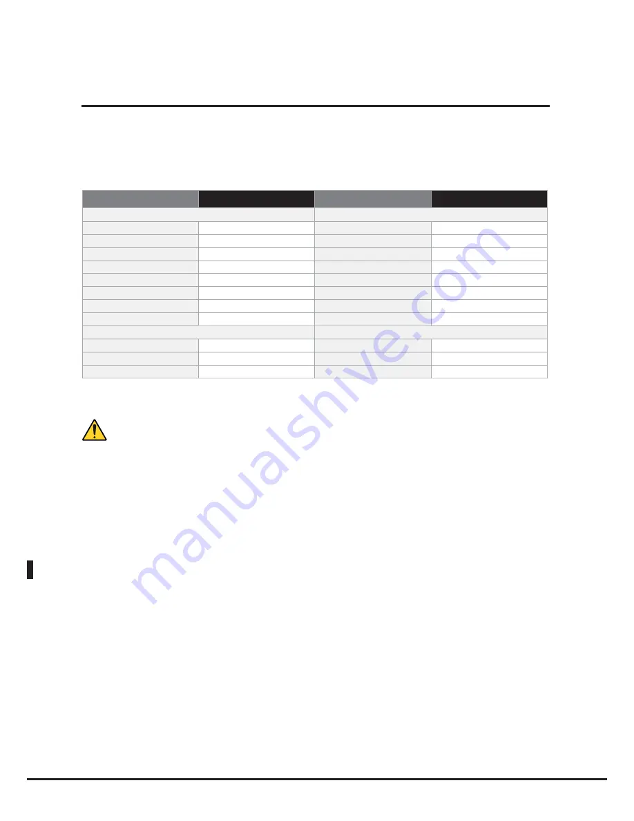 Unox BakerTop XBC 1005 Instruction Manual Download Page 150