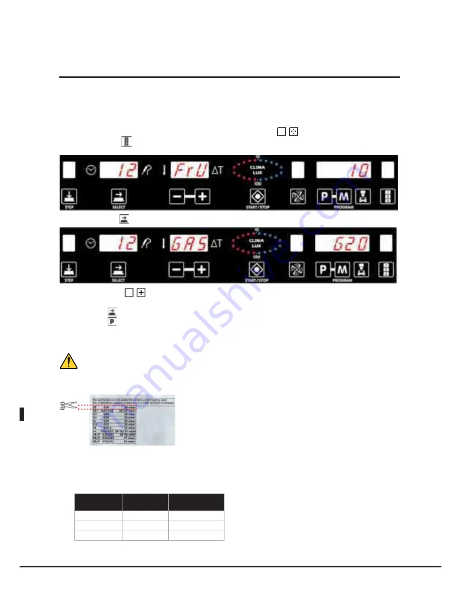 Unox BakerTop XBC 1005 Instruction Manual Download Page 162