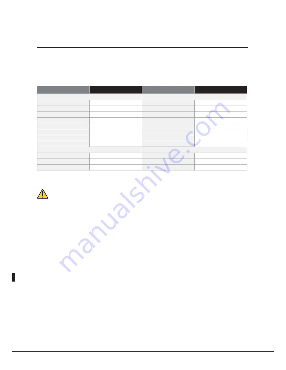 Unox BakerTop XBC 1005 Instruction Manual Download Page 206