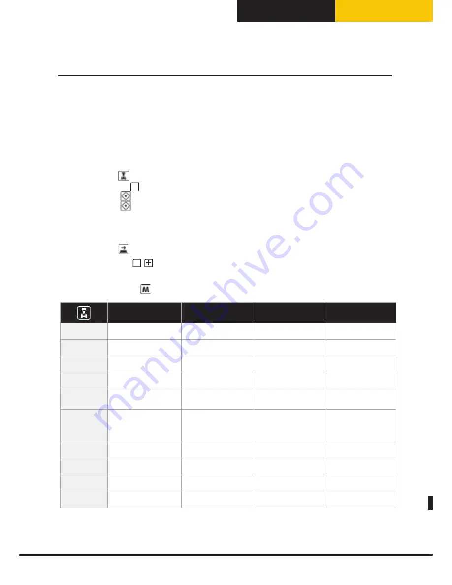 Unox BakerTop XBC 1005 Instruction Manual Download Page 305