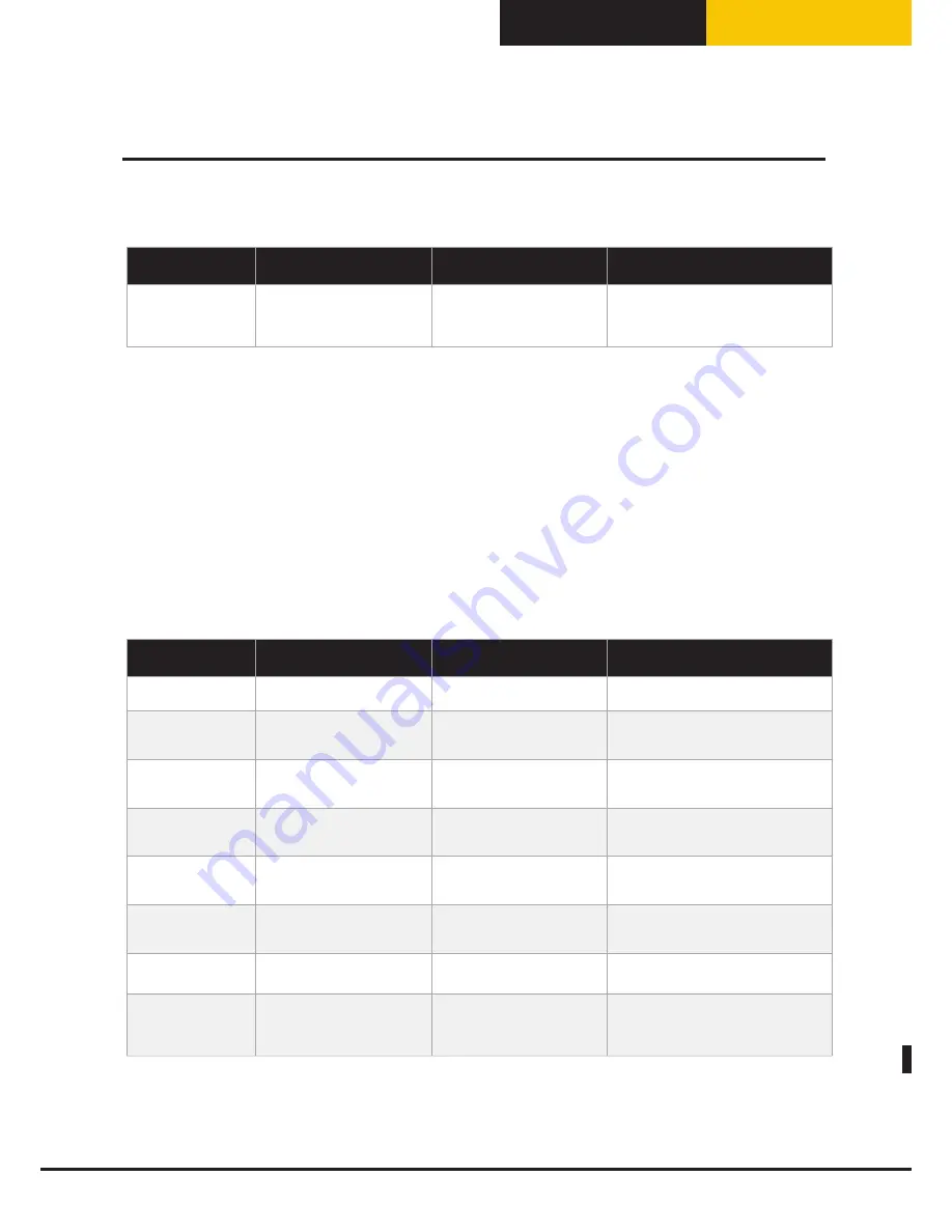 Unox BakerTop XBC 1005 Instruction Manual Download Page 309