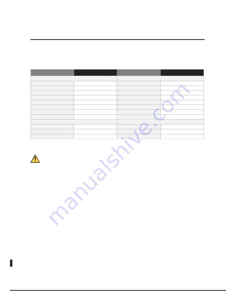 Unox BakerTop XBC 1005 Instruction Manual Download Page 318