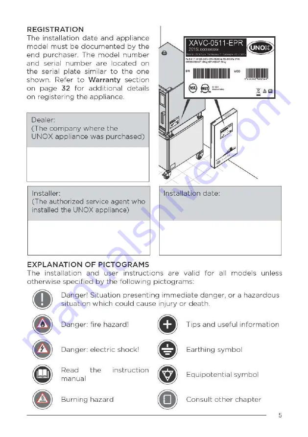 Unox Cheftop Mind.Maps XAVC-0511-EPR Скачать руководство пользователя страница 5