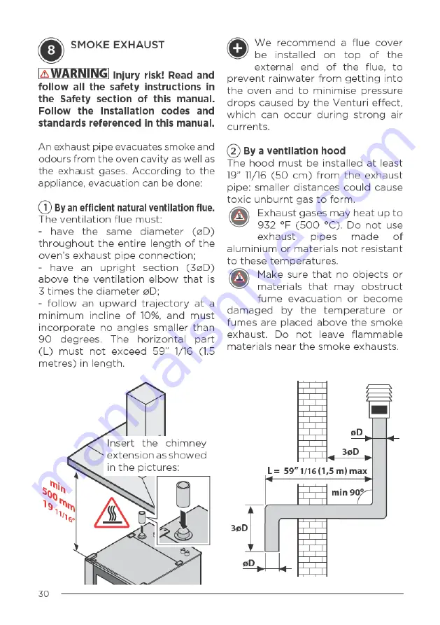 Unox Cheftop Mind.Maps XAVC-0511-EPR Скачать руководство пользователя страница 30